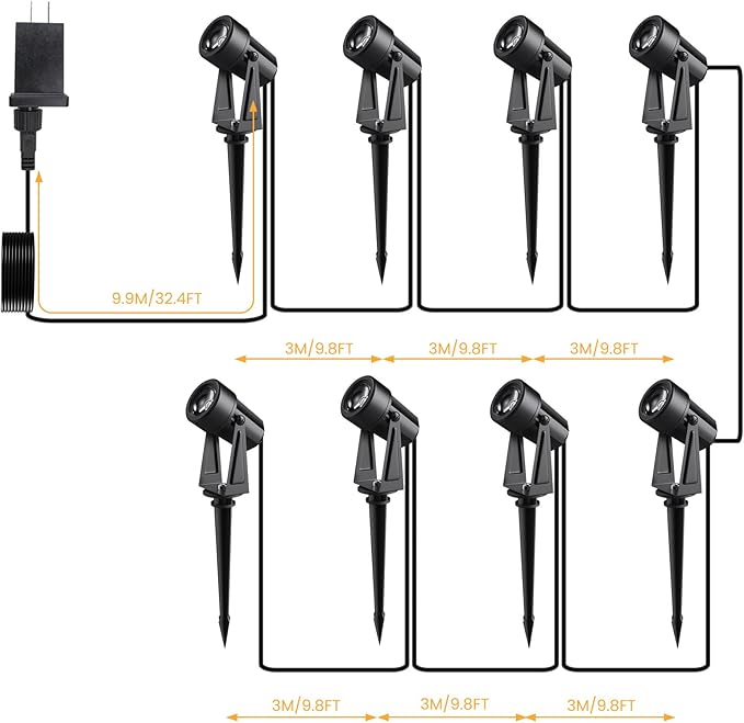 Low Voltage Landscape Lighting,8 Pack Outdoor LED Landscape Spotlights with Transformer 27V Garden Lights Pathway Lights IP65 Waterproof 3000K Warm White