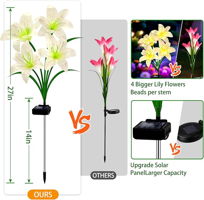 Solar Lights Outdoor, Gift for Women Mom Grandma Wife Daughter, 2 Pack 8 Solar White Lily Flower Lights, Solar Flower Lights Waterproof, Outside Decor Stake Light for Landscape Yard Patio Lawn Garden