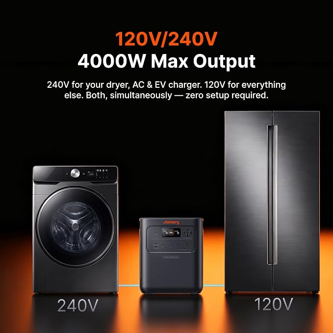 Jackery HomePower 3600 Pro Max Portable Power Station with Extra Battery, 500W Solar Panel, MTS & 40A Charging Cable, 4000W 120V/240V AC Output, 3584Wh LFP, Expandable to 21kWh, Essential Backup