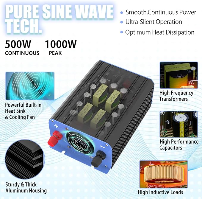 500 Watt Pure Sine Wave Inverter, 12V DC to 110V 120V AC Converter with Two AC Outlets, Two USB Charging Ports, One Type-C Charging Ports, Clear LCD Display, Car Charger Plug Power Inverter 500W…