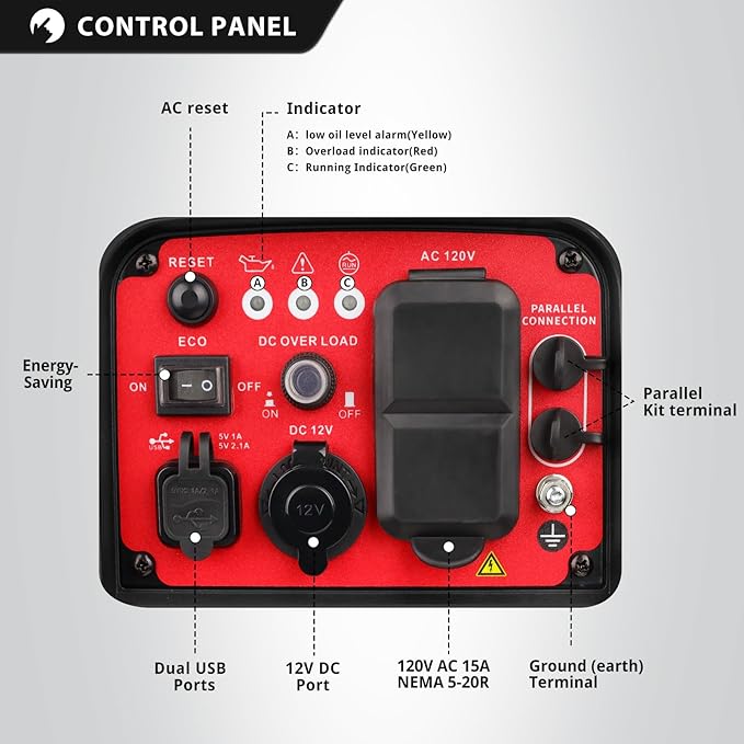 PowerSmart 2500 Watt Portable Inverter Generator, 79.8cc Gas Powered Engine with 5.5H Long Runtime, Ultra Quiet Small Generator for Camping, RV, Home Power Outage and Outdoor Emergency