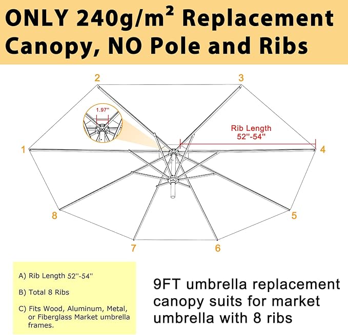 ABCCANOPY OLEFIN® 5-Year Non Fading 9FT Patio Umbrella Replacement Canopy Only (Light Blue)