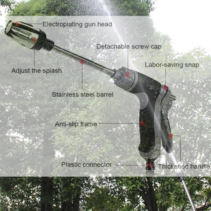Hose Hawk Pressure Washer, Hosehawk Pro Multi Function High Pressure Water Jet with 360° Rotating Nozzle, 3 Spray Modes (Grey-1)