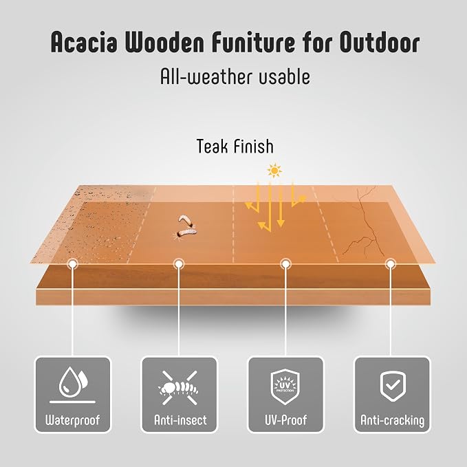 Werph 3-Piece Acacia Wood Outdoor Patio Furniture Set | Conversation Set with Padded Cushion Chairs and Coffee Table, for Porch Balcony Deck Backyard