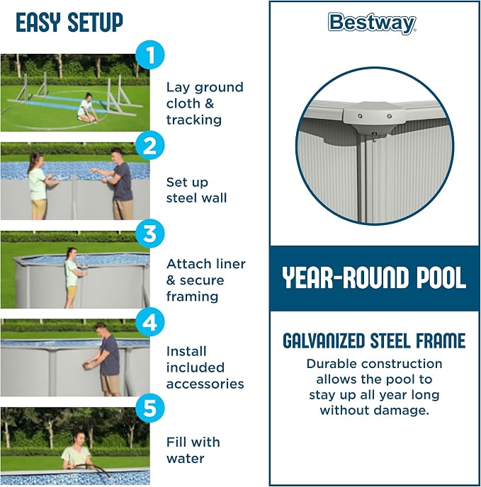 Bestway 2 Pack Hydrium Above Ground Swimming Pool, 15' x 48" Round Steel Wall Pool Set with Sand Filter Pump, Chemical Dispensers, and Accessories