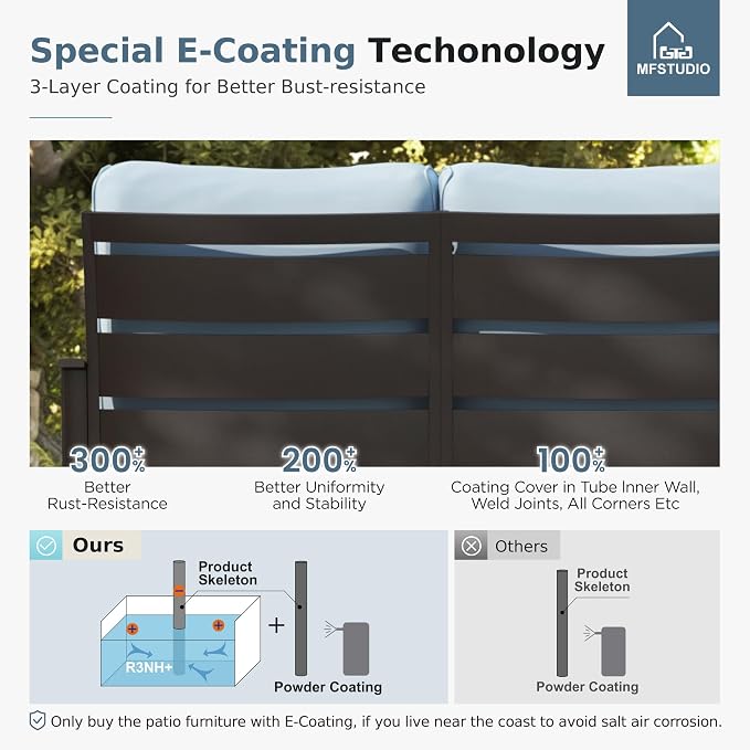 MFSTUDIO 6 Pieces Metal Patio Furniture Sets, 2 Swivel Chairs, 3-Seat Loveseat Sofa, 2 Patio Chairs & 1 Marbling Coffee Table, All Weather 7 Seats Outdoor Conversation Set for Garden Backyard, Blue