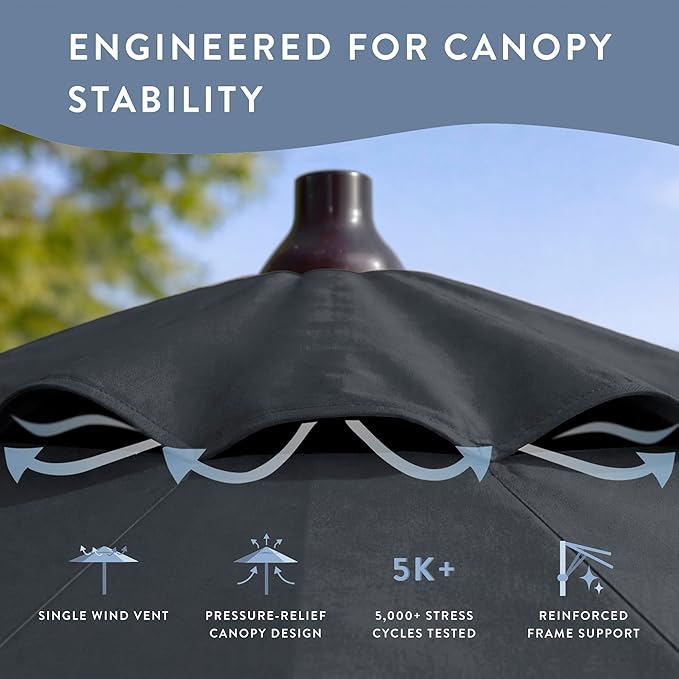 California Umbrella 10-Year Protection 9 Ft Outdoor Patio Umbrella, Pacifica Fade-Resistant Fabric, Auto-Tilt, Heavy Duty Aluminum Frame, 8 Reinforced Ribs for Pool or Deck, Bronze Pole, Sapphire