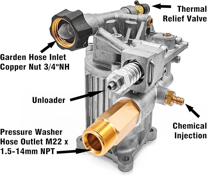 3100PSI Pressure Washer Pump 3/4" Shaft, Horizontal Power Washer Pump Replacement Universal Power Washer Pumps for Pressure Washer 2800-3100 PSI, Compatible with Generac,Simpson and More Engines