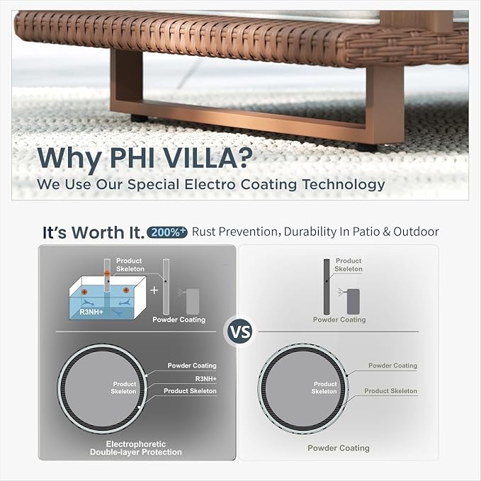 PHI VILLA HDPE Patio Furniture Set, 5 Pieces Sectional Outdoor Conversation Sets with 9.8" Thick Cushion, Modular Patio Sofas with Wood Grain Wicker Coffee Table for Garden, Backyard(Beige)
