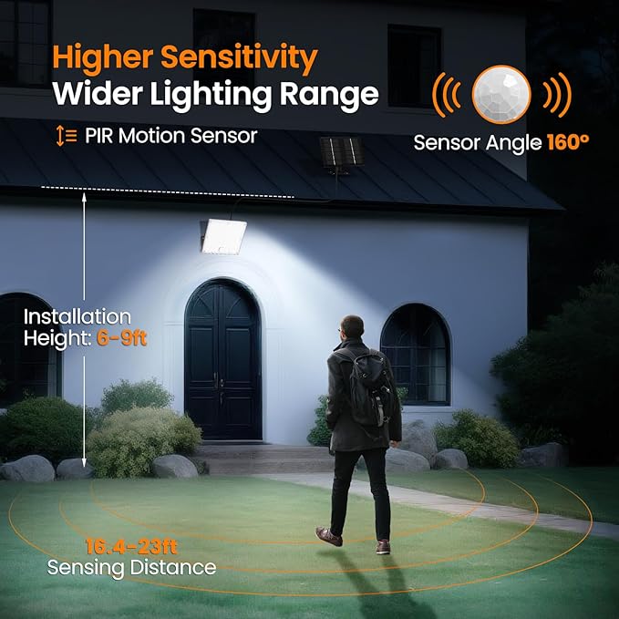 Solar Lights Outdoor Waterproof Motion Sensor Security Lights with Remote, 3 Modes 184 LED Upgraded Convex Lens 150% Bright, 16.4 Ft Cord, Outdoor Flood Light for Backyard, Garage, Barn