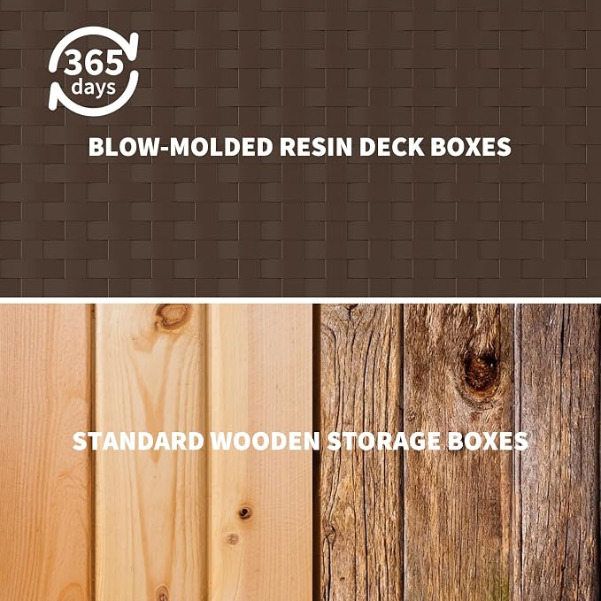 Jojoka Brown Resin Deck Box, Waterproof & Lockable Outdoor Storage Box, Patio Square Container for Package Delivery, Furniture Cushions, Garden Tools and Pool Accessories