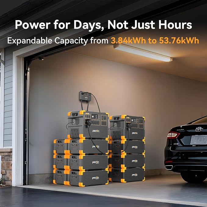 PECRON Portable Power Station E3800 LFP with 2x200W Solar Panels, 3840Wh LiFePO4 Battery Backup, 4200W Solar Generator, Expandable to 53.76kWh Power Station, Fast Charging for Home Emergency, Camping