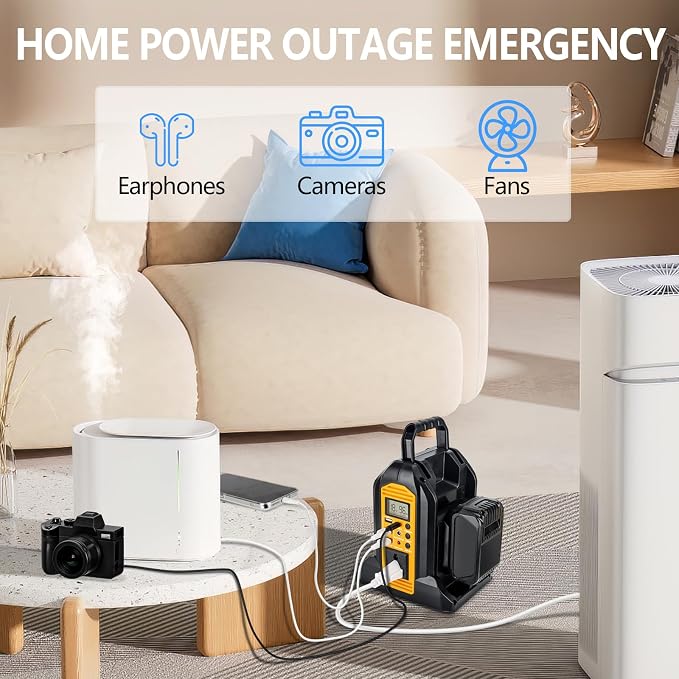 350W Portable Power Supply Inverter Power Adapter Compatible with Dewalt 20V Li-ion Battery, DC 20V to AC 120V Converter with AC Output, USB Port, Type-C Port, 300LM LED Light for Camping Emergency