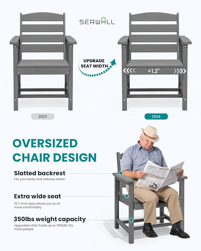 SERWALL Patio Dining Chair Set of 2,All Weather HDPE Dining Chair, Gray | Outdoor Dining Chairs built to last with 330 lb capacity. Compact 23.4"x23.6"x33.6"H. Weatherproof & easy to clean.