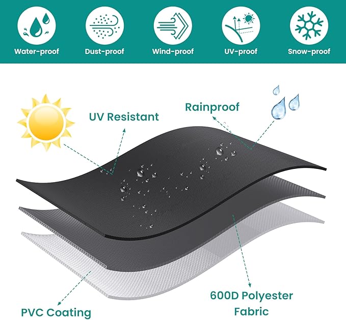 Round Patio Furniture Cover, Waterproof Outdoor Table Covers, Windproof Heavy Duty Patio Cover for Outdoor Table & Chair Set, Tear Resistant, 72"DIA x 28"H, Black