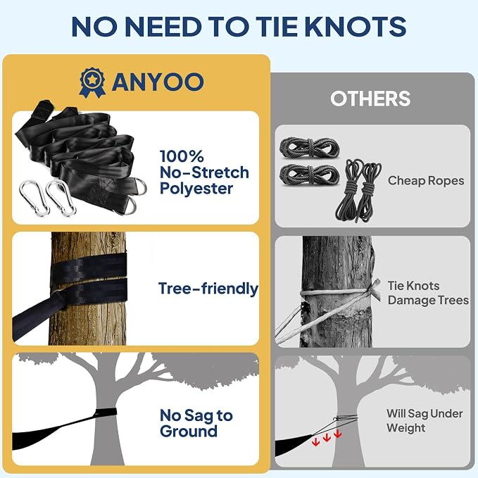 ANYOO Cotton Hammock Portable Camping Hammocks for Hanging Sturdy Garden Comfortable Fabric Hammock with Tree Straps Up to 660lbs with Travel Bag for Camping Outdoor/Indoor Patio Backyard
