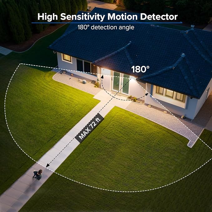 SANSI 7000LM Brightness Motion Sensor Outdoor Light,Dusk to Dawn LED Flood Light,54W 5000K 700W Equiv IP65 Floodlight with Adjustable 2 Heads 8 Lights More Energy Efficient for Garage,Yard (White)