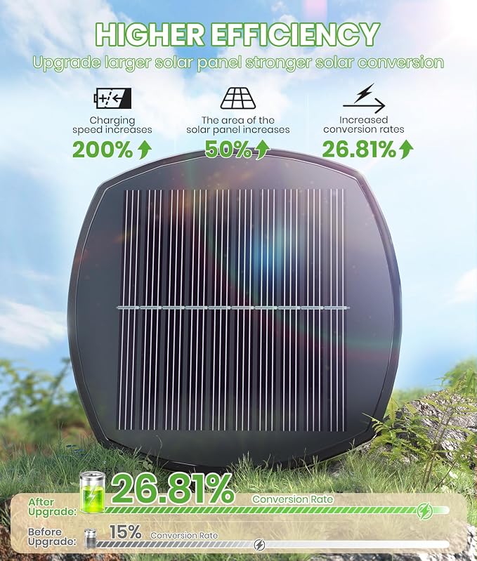 BITPOTT Bright Solar Lights Outdoor 6 Pack, Solar Pathway Lights Waterproof IP65, Auto On/Off Pathway Landscape Lighting, Long Lasting Outdoor Light for Walkway Path Garden Lawn Patio Decor Lighting