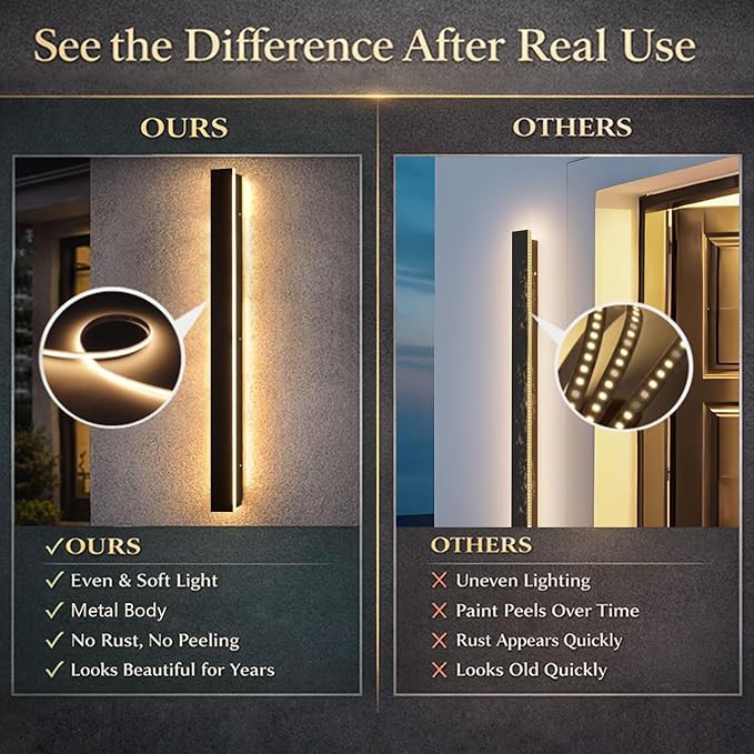 31.5 Inch Long Outdoor Modern Wall Light, 3000K Warm Light Outdoor Wall Sconce, Waterproof Ip65 Linear Wall Sconce Lamps, 24W Rectangular Wall Light Fixture for Front Porch Garage Bedroom