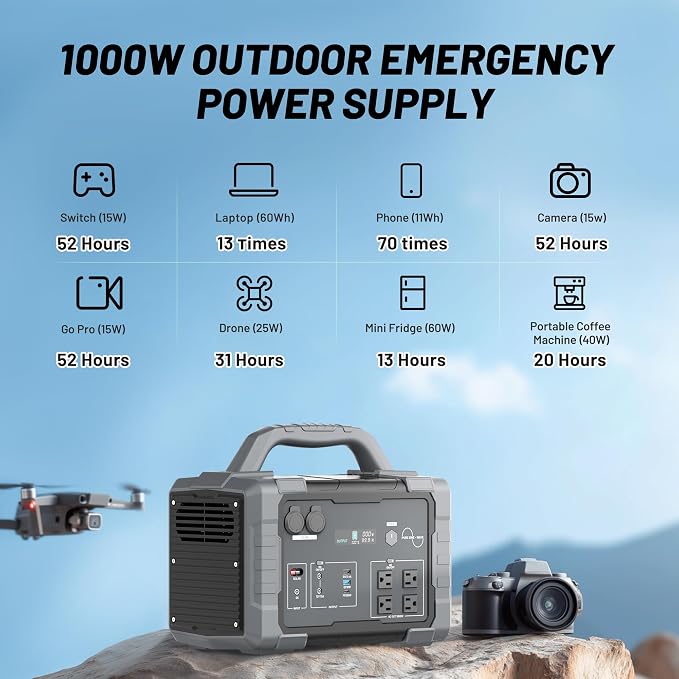 1000W Portable Power Station 1024Wh LiFePO4, 1024Wh Backup Battery，Solar Generator for Home Emergency Camping