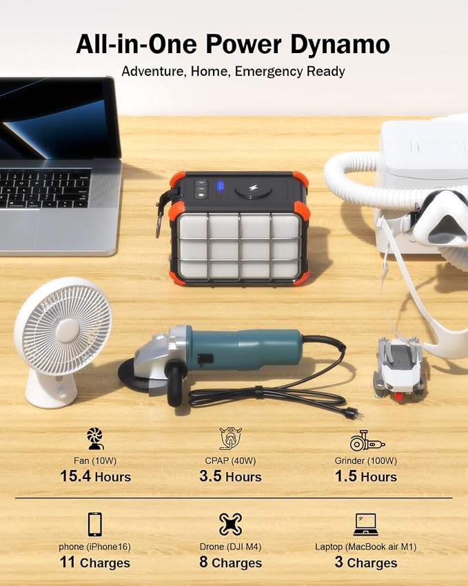 BROWEY Portable Power Station 153Wh Camping Small Solar Generator with Hand Crank 120V 150W AC Outlet Lithium Battery Power Bank, Wireless Charging Emergency Charger for Outdoor Travel Home Backup