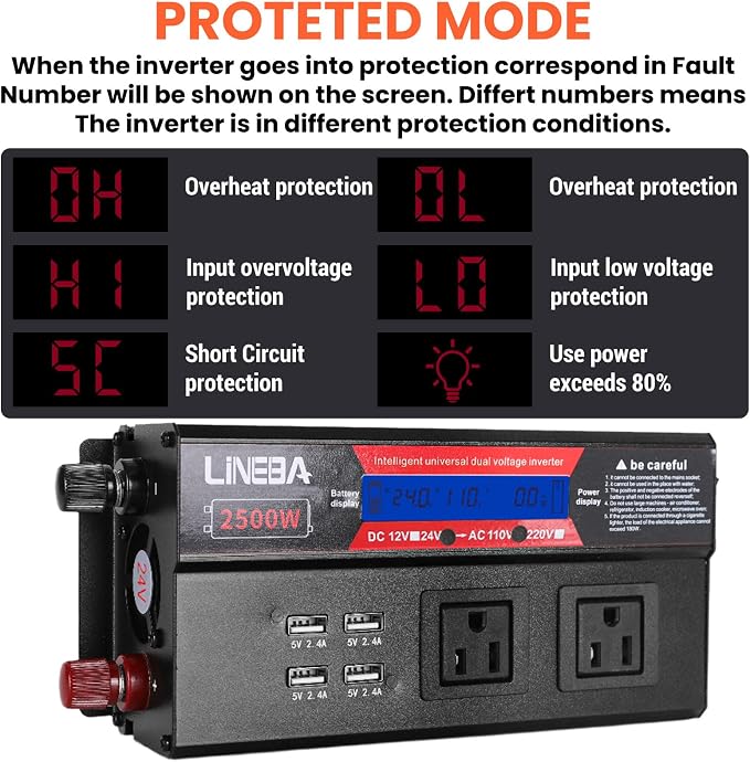 2500 Watt Power Inverter with LED Display,Dual AC Outlets,4 USB Port, 24V DC to 110V AC Converter Car Power Inverter for Car, RV, Truck, Off Grid Solar System, Camping