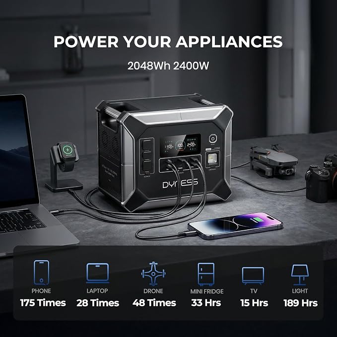 DYNESS 2048Wh Portable Power Station, 2400W AC Output (4800W Surge), 1.2Hr 0-80% Dual Charging (AC+Solar), Upgraded LiFePO4 Battery Backup for Home Backup, Camping, RV, Blackout