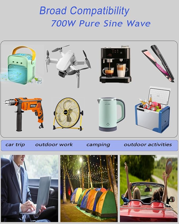700W Pure Sine Wave Power Inverter DC 12V to 110V AC Converter, with 2 AC Outlets & 2 USB Ports, for Home/RV/Truck/Vehicle, Quieter & Cooler with Advanced Safety Protection