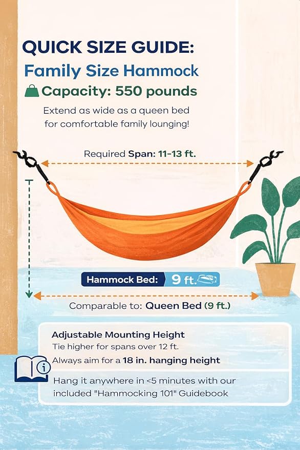 Handwoven Hammock by Yellow Leaf Hammocks - Family Size, Fits 2+ PPL, 550lb max - Weathersafe, Super Strong, Easy to Hang, Ultra Soft, Artisan Made - Color: Neon - Blue - Turquoise
