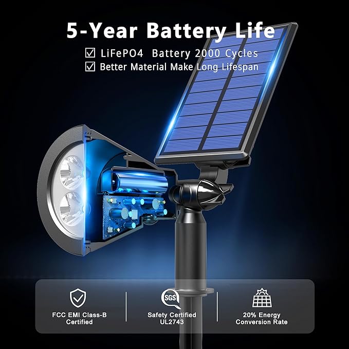JEJOT 1 Pack Solar Lights Outdoor Waterproof,Cool White Light,2 Lighting Modes,Solar Powered Spotlights for Yard Garden Solar Spot Lights for Flag Landscape Auto On/Off