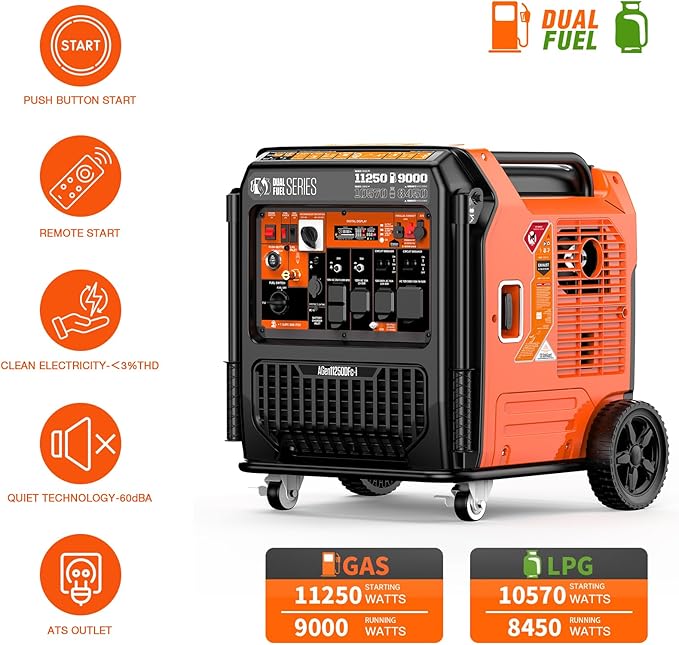 AIVOLT 11250W Dual Fuel Inverter Generator with Remote/Electric/Recoil Start, 50 AMP RV Ready, CARB Compliant 50 State Approved, Ultra Quiet Gas Propane Generator for Home Backup, Food Truck, Job Site