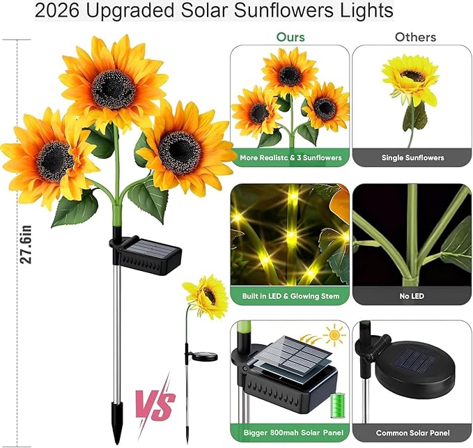 Solar Flowers Outdoor Waterproof: Gifts for Mom Mothers Day - 8 Pack Sunflower with 24 Vivid Large Flowers - 800mAh Battery for 12H Runtime - IP65 Auto On/Off Solar Garden Lights for Patio Yard