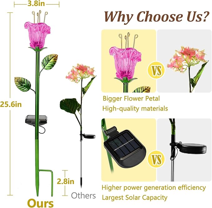 VChymm Outdoor Decorative Flowers 2 Pack, Waterproof Pink Glass Lily Flower Lights, Auto ON/Off Solar Decorative Lights for Garden, Patio, Backyard