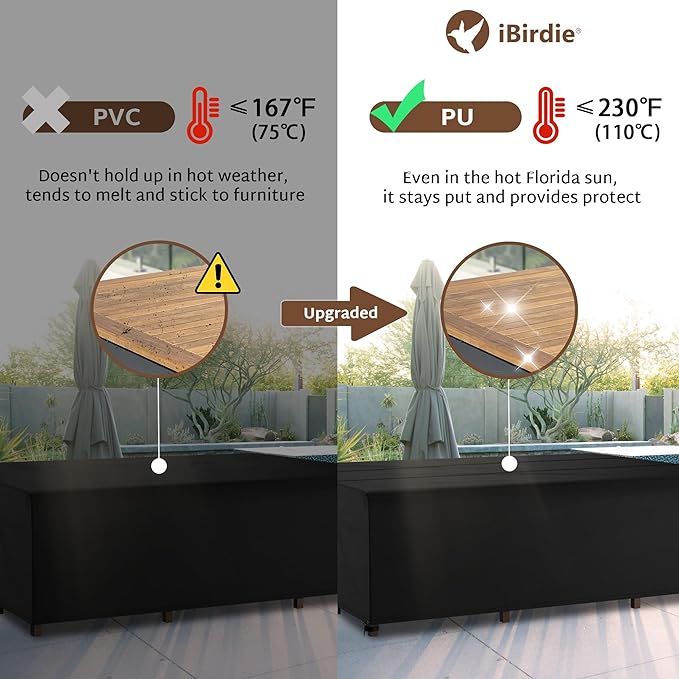 iBirdie Outdoor Patio Furniture Set Covers 100 x 76 inch fit 6 x 8 ft, 72, 74, 76 inch Wide, 100, 98, 96 inch Long Outside Dining Table and Chairs, Waterproof Weatherproof Cover, Heavy Duty 600D