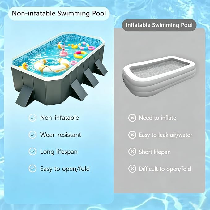 Foldable Swimming Pool, Rectangular Above Ground Swimming Pool for Outdoor Family Square Pool with Drain Plug and Drain Hole, Easy to Assemble Pool for Backyard Dog Pools (116" L x 65" W)