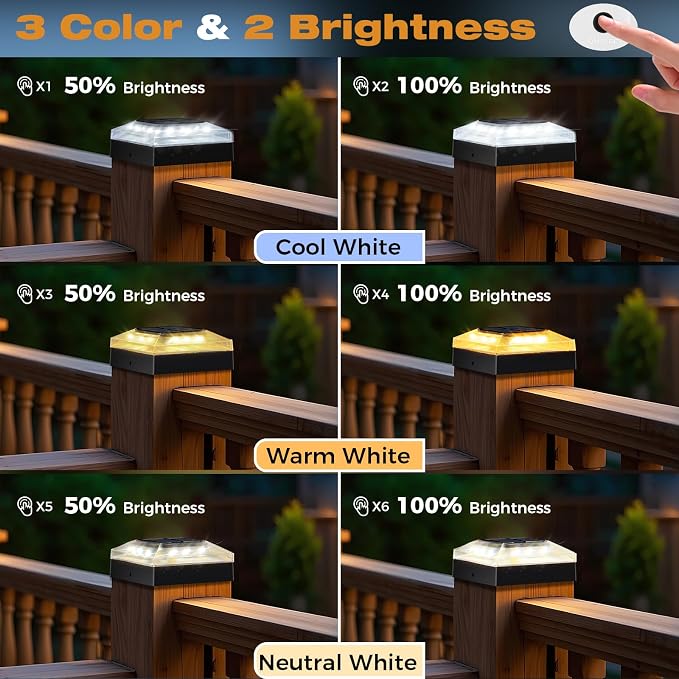 4x4 Solar Post Cap Lights Outdoor 8 Pack, 3 Color Modes/Dusk to Dawn/IP65 Waterproof, Fits 4x4 Vinyl/PVC Wood Posts Top, Black LED Fence Topper Light for Deck, Backyard