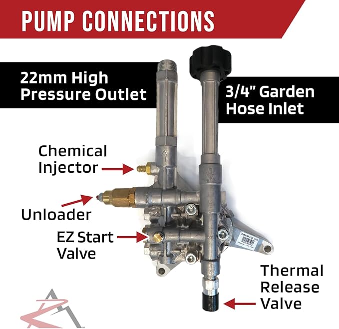 The ROP Shop OEM Annovi Reverberi Pump for Pressure Washer fits Brute 020553-02, Task Force TF2500