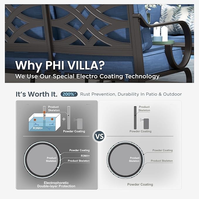 PHI VILLA Patio Furniture Set, 3-Seater Sofa, 4 Swivel Chairs and a Coffee Table, Outdoor Metal Conversation Set with 5.75" Extra Thick Cushion for Garden Backyard Deck, Navy