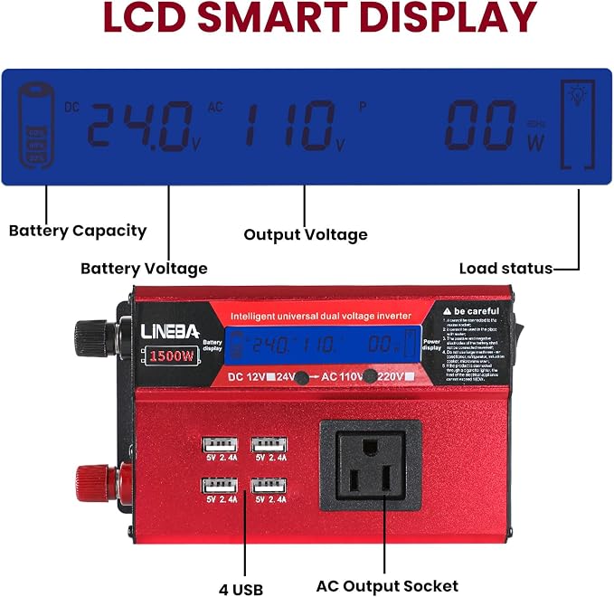 1500 Watt Power Inverter with LED Display,AC Outlets,4 USB Port, 24V DC to 110V AC Converter Car Power Inverter for Car, RV, Truck, Off Grid Solar System, Camping