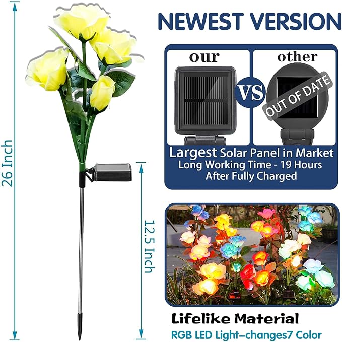 TONULAX Solar Garden Lights - Upgraded Outdoor Light, 7-Color Changing Rose Lights for Yard,Garden Decoration, Enlarged Solar Panel, More Realistic Rose Flower (2 Packs)