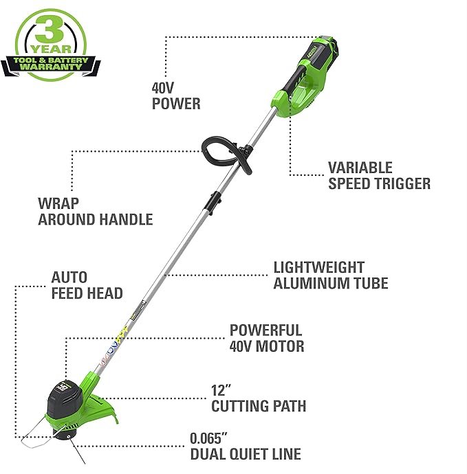 Greenworks 40VLeaf Blower/Vacuum and 12-Inch Cordless String Trimmer ,4.0Ah Battery and Charger included