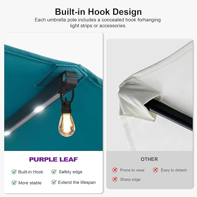 PURPLE LEAF 14ft Patio Umbrella with Solar Lights Outdoor Double-Sided Market Umbrella with Base Included Rectangle Table Umbrella for Pool Garden Backyard, Turquoise