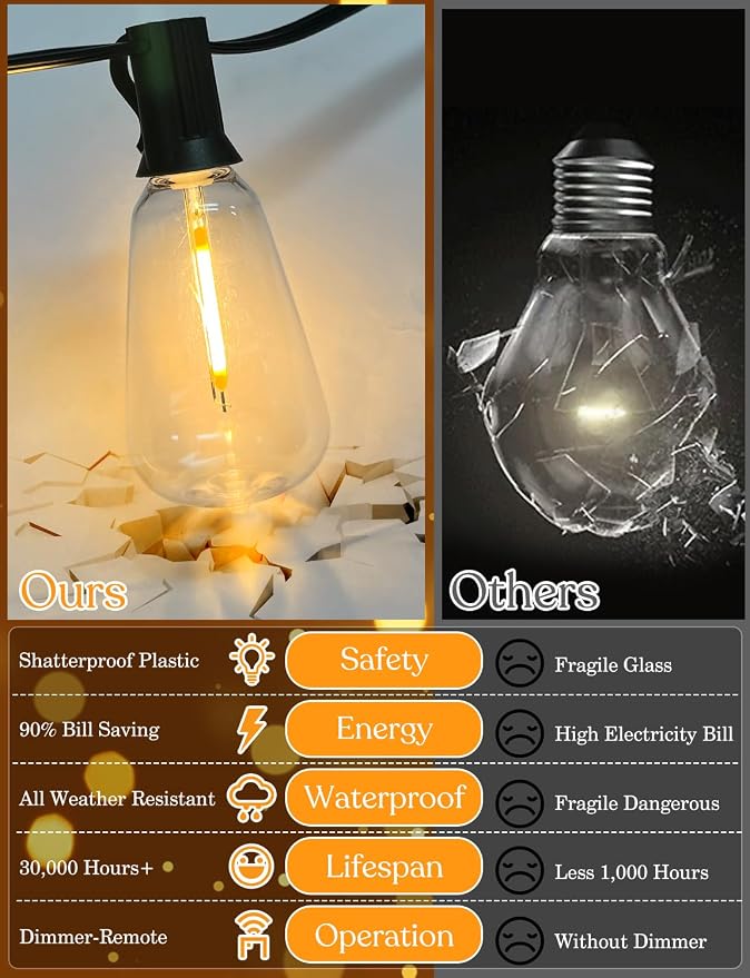100ft Solar Outdoor String Lights with Remote - USB Rechargeable Solar Powered Outdoor Patio Lights, Larger 3.5W Solar Panel , Timer, Dimmable Shatterproof ST38 Bulbs for Backyard, Porch, Garden, Pool