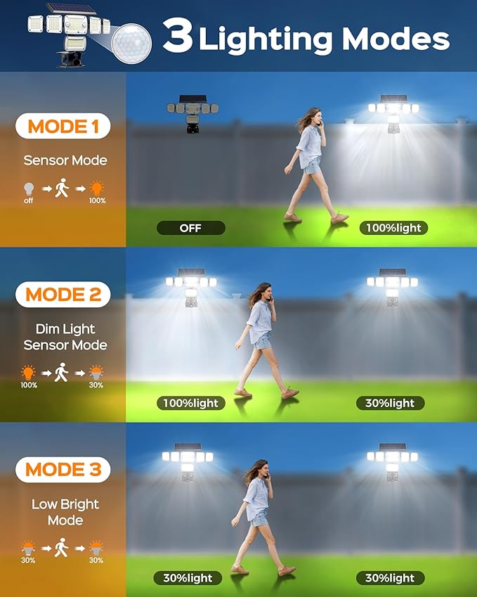 Solar Flood Lights Outdoor,6000LM 336 LEDs Dual Clip on Motion Sensor Lights with 360° Wide Angle &3 Modes, IP65 Waterproof Security Lights for Yard Patio Garage Garden,1Pack