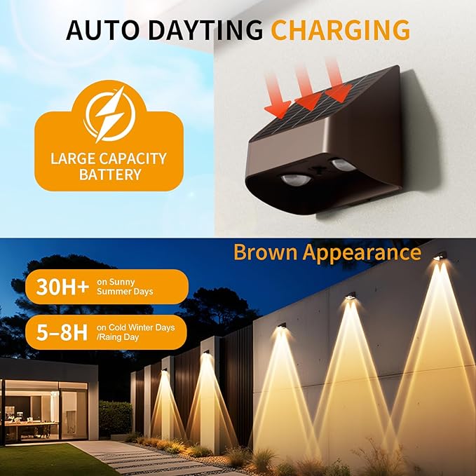 Super Long Lasting Solar Fence Lights Outdoor,Deck Lights Waterproof,Perfect for Winter and Rainy Days,Dusk to Dawn High Brightness Solar Lighting for Wall,Step,Yard,Patio,Backyard (8Pack,Brown)