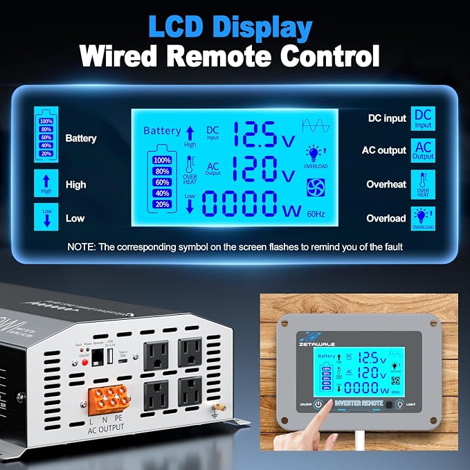 1500W Pure Sine Wave Inverter 12V DC to 110V/120V AC Converter, 3000W Peak, LCD Remote Control, 4 AC Outlets, USB & Type-C – for RV, Truck, Camping, Off-Grid Solar, Emergency Power