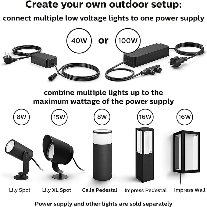 Philips Hue Outdoor 16-Foot Cable Extension - Extend Your Hue Outdoor Low Voltage Lights - 1 Pack - Requires Hue Bridge - Weatherproof