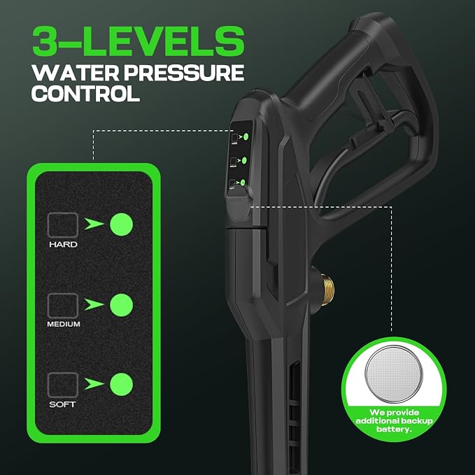 Electirc Pressure Washer 5000 PSI with 3 Levels Adjustable Pressure Gun, Portable Pull-Handle, 4 Nozzles and Foam Cannon, Heavy Duty Pressure Cleaner for Home/Car/Fence/Garden, Green