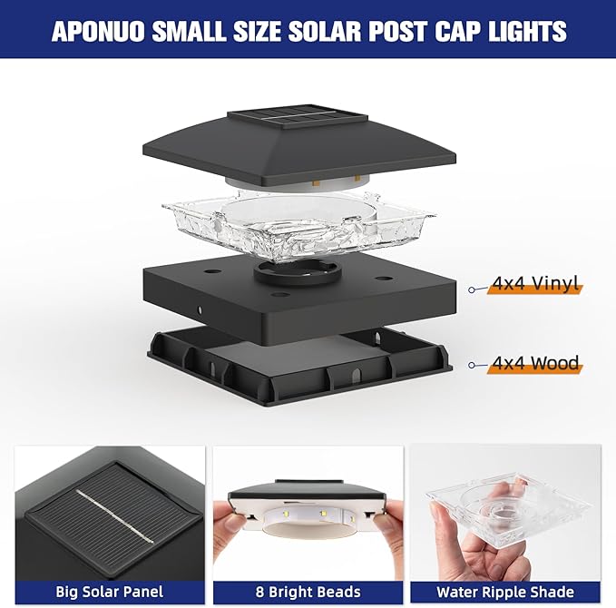APONUO Solar Post Cap Lights for 4x4 Posts - IP64 Waterproof, 6500K LED, No-Wire Fence Lights & Deck Lights for Patio Garden Yard Patio, Black-Cool White, 24 Pack