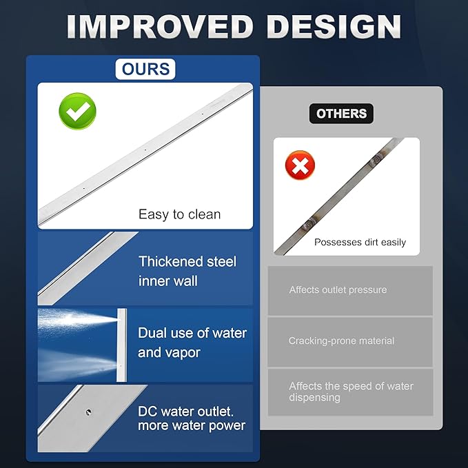 24" Upgraded Radiator Cleaning Wand with Two 1/4''Quick Coupler, Water and Air Dual-Use 4500 PSI Pressure Washer Tool Set for Car,Truck and Other Vehicles.
